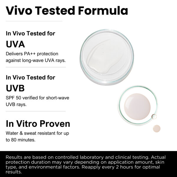 SPF 50PA++ Gel Vitamin C + Niacinamide Korean Sunscreen 50g - Image 8