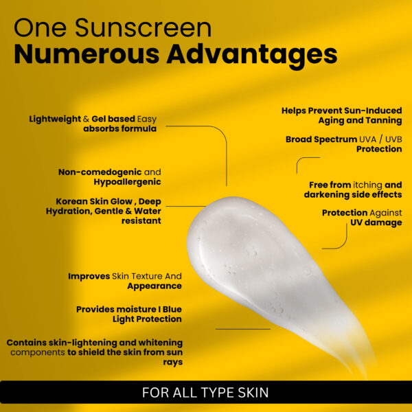 SPF 50PA++ Gel Vitamin C + Niacinamide Korean Sunscreen 50g - Image 4