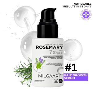 European Rosemary Hair Growth Serum 30ml