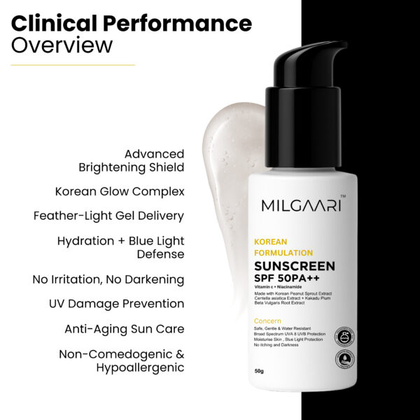 SPF 50PA++ Gel Vitamin C + Niacinamide Korean Sunscreen 50g - Image 2