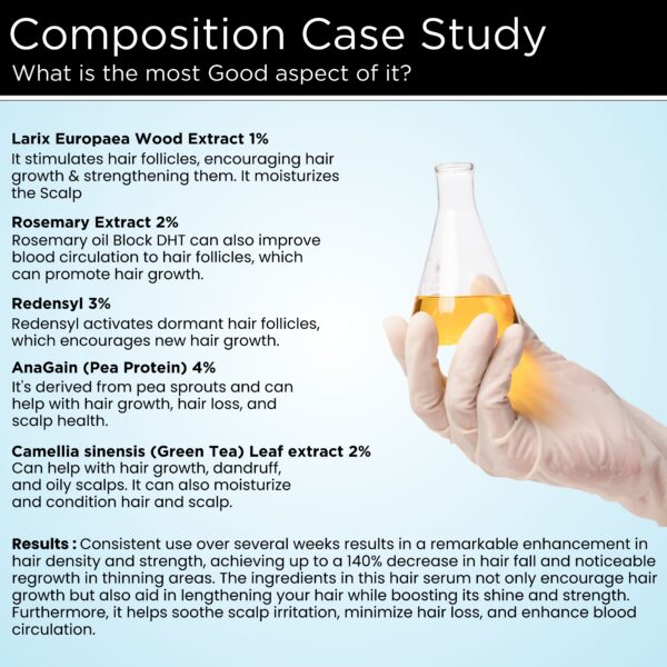 European Rosemary Hair Growth Serum 30ml - Image 2