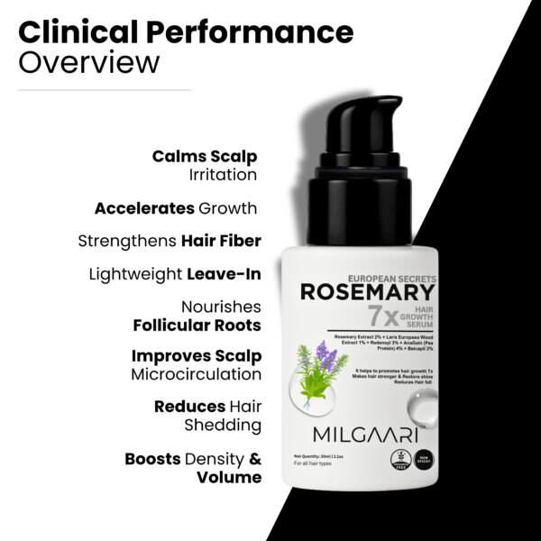 European Rosemary Hair Growth Serum 30ml - Image 6