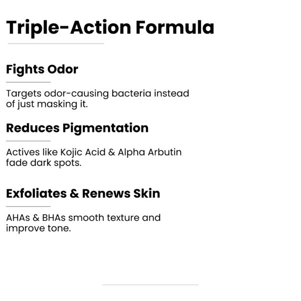 5% Aha Bha 3.5% Lactic Acid Underarm Roll On 50ML - Image 6