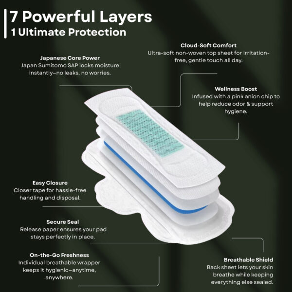 Organic Ultra Thin 100% Pure Cotton Pads 10XL+10XXL - Image 3