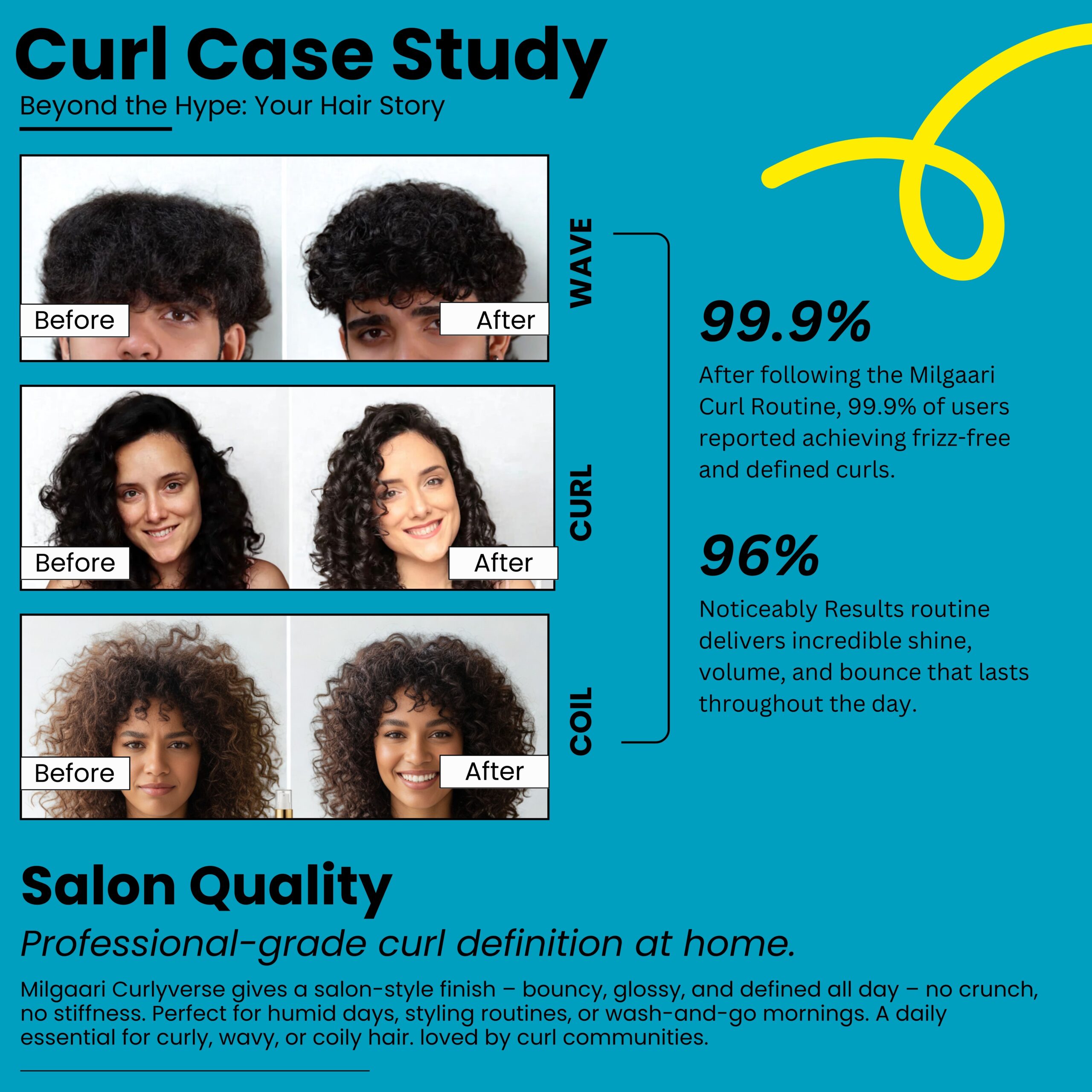 4x Moisture Curl Defining Conditioner - Image 8